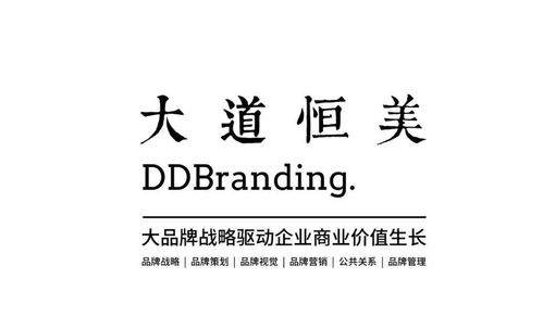 大道恒美品牌管理朱美樂(lè) 漫談設(shè)計(jì)企業(yè)品牌建設(shè)與品牌管理之道